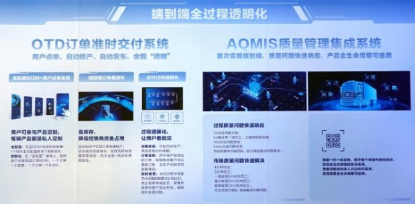 驶入智造新时代 北汽重卡数字孪生智慧工厂落成，北京重卡首台车下线即交付