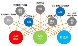 科华恒盛登陆2015SNEC上海光伏展 助力中国能源智慧互联与信息系统集成服务