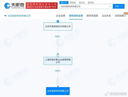 字节跳动再落一子 成立新公司布局信息系统集成服务